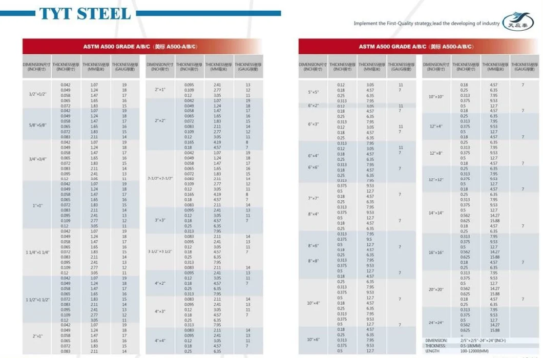 Structural Steel Tubes/Scaffolding Tubes, ASTM A795, a/B, Sch10/30/40 Grades, Paint/Hot Dipe Galvanized